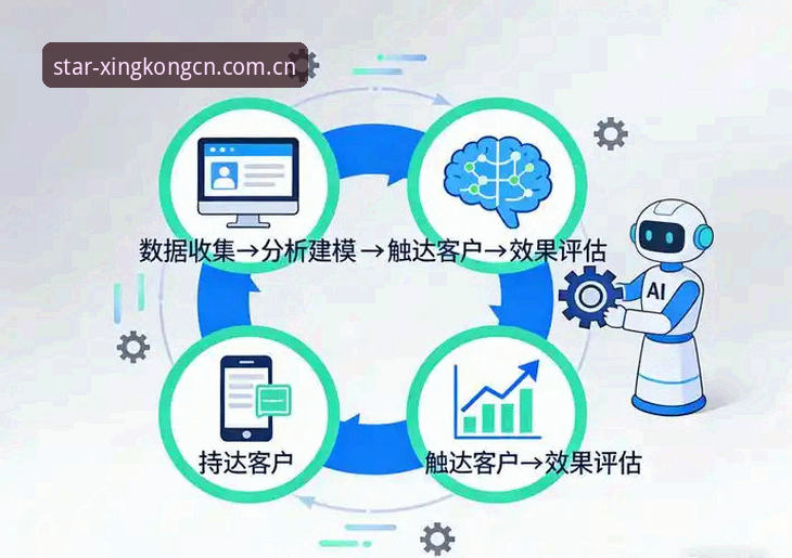 数据控亲测：星空CN电竞实时数据7天使用心得——从赔率波动到版本v2.6.8的实战清单