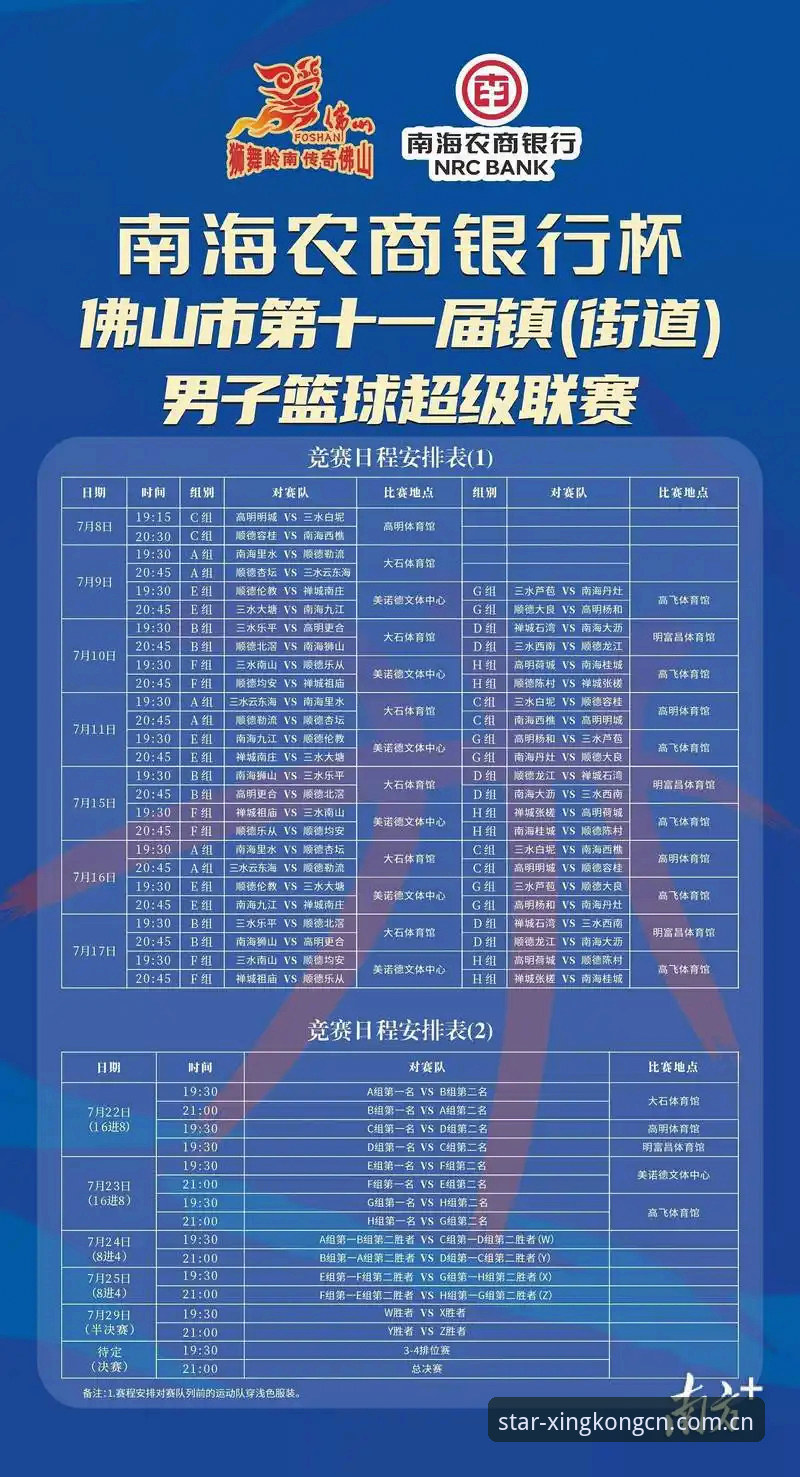 XINGKONG CN中国公开版足球赔率安装失败 揭秘CBA新赛季赛程表背后的三个坑,老球迷也会踩